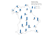 Bayernkarte mit Balkendiagrammen an den STandorten der WKS