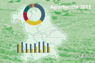 Stmelf aktuell Agrarbericht 2022