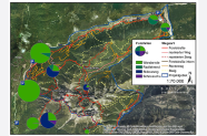 Luftbild. Die enthaltenen Kuchendiagramme zeigen die Anteile der verschiedenen Formen der Winternaherholung an den jeweiligen Erhebungspunkten im Untersuchungsgebiet Karwendel.