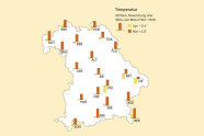 Abweichungen der Temperaturen an den Kimastationen im Vergleich zum längjährigen Mittel