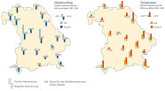 Die Grafik zeigt die mittleren Temperatur- und Niederschlagsabweichungen an den Waldklimastationen im Sommer 2009.