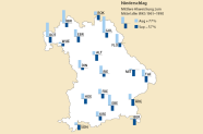Bayernkarte mit Balkendiagrammen des Niederschlags an den Waldklimastationen