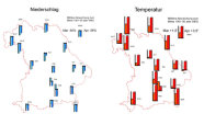 Grafik: Messwerte der Waldklimastationen zu Niederschlag und Temperatur im März und April 2011.