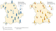 Grafik: Mittlere Abweichungen von Niederschlag und Temperatur an den Waldklimastationen.