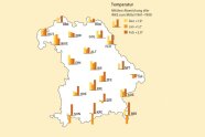 Karte von Bayern mit gelben, orangen und roten Balken an verschiedenen Orten