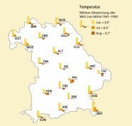 Bayernkarte mit mehreren Vielfachbalkendiagrammen für regionale Temperaturen.