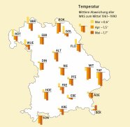 Bayernkarte mit mehreren Stationen, an denen jeweils drei Balken für die Monate März bis Mai dargestellt sind.