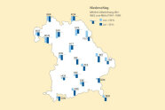 Mittlere Abweichungen beim Niederschlag in den Regionen Bayerns