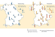 Landkarte von Bayern: Im Juli gab es an den meisten Waldklimastationen beim Niederschlag eine positive Abweichung, bei einigen bis zu 36 Prozent.  Im August gab es an zwei Waldklimastationen negative Abweichungen, ansonsten ebenfalls hauptsächlich positive Abweichungen von bis zu 28 Prozent.   Landkarte von Bayern: Im Juli gab es an fast alle Waldklimastationen bei der Temperatur positive Abweichungen von bis zu 1,5 Grad Celsius. Im August gab es in fast allen Waldklimastationen negative Abweichungen von bis zu 1,1 Grad Celsius.