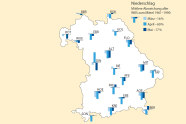 Mittlerer Niederschlag an Bayerns Waldklimastationen mit seinen Abweichungen