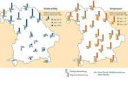 Zwei politische Umrisskarten von Bayern zeigen die Abweichung der Niederschlagsmenge und der Temperatur vom langjährigen Mittel für alle Waldklimastationen. Die Niederschläge und die Temperaturen waren im September und im Oktober niedriger als im Mittel und im November höher.