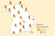 Absolute Abweichung der Lufttemperatur vom langjährigen Mittel 1961– 1990 an den Waldklimastationen