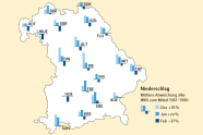 Niederschlag etwas zu hoch, Dezember (+76%) und Januar (+70%) deutlich feuchter als das Mittel; Februar dafür trockener (-37%)