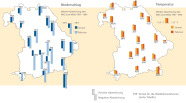 Die Grafik zeigt zwei Umrisskarten von Bayern.  Auf der linken Karte werden durch je zwei Säulen die mittleren Niederschlagsabweichungen an den 19 Waldklimastationen zum Mittel von 1961 - 1990 für die Monate Januar und Februar 2014 dargestellt. In der rechten Karte werden in gleicher Art und Weise die mittleren Temperaturabweichungen veranschaulicht.