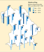 Diagramm, dass die Niederschläge der einzelnen Waldklimastationen in Bayern anzeigt