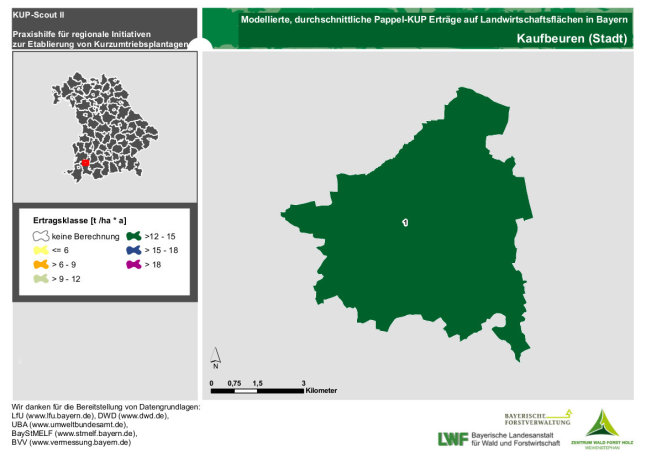 Ertragsmittel Gemeinde Stadt Kaufbeuren