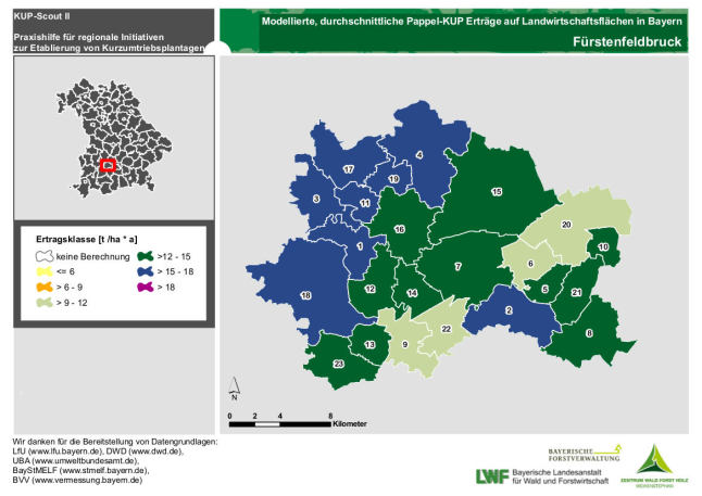 Ertragsmittel Gemeinde Landkreis Fuerstenfeldbruck