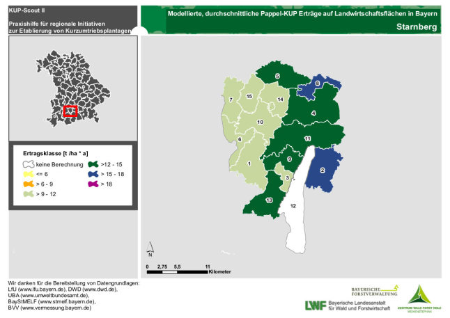 Ertragsmittel Gemeinde Landkreis Starnberg