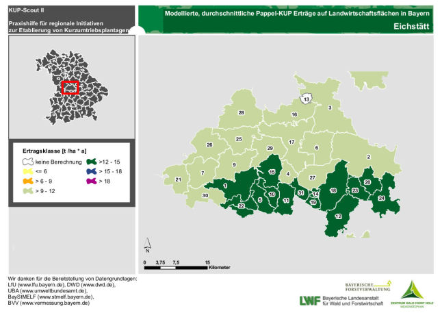 Ertragsmittel Gemeinde Landkreis Eichstaett