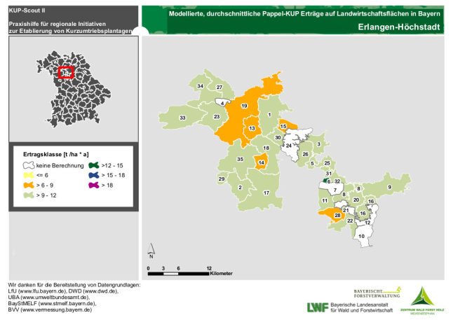 Ertragsmittel Gemeinde Landkreis Erlangen-Hochstadt