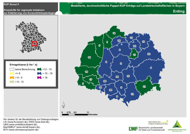 Ertragsmittel Gemeinde Landkreis Erding