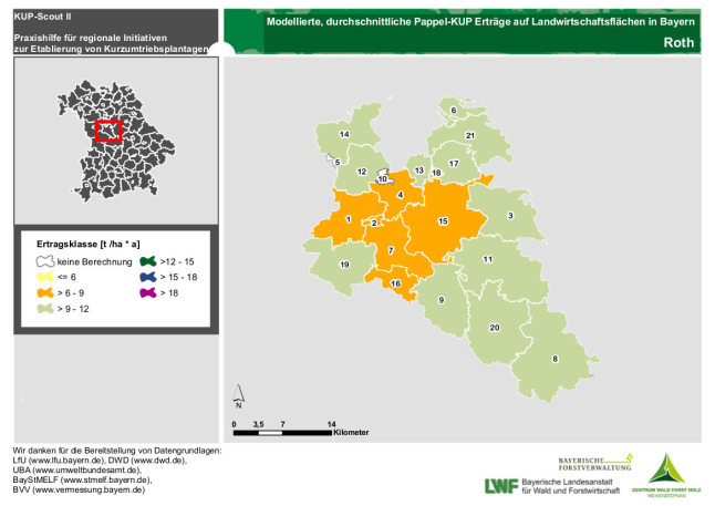 Ertragsmittel Gemeinde Landkreis Roth