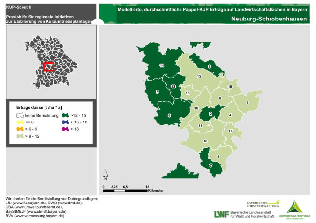 Ertragsmittel Gemeinde Landkreis Neuburg-Schrobenhausen