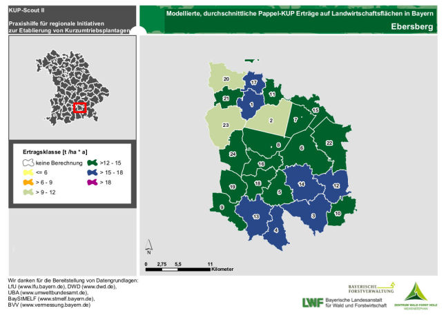 Ertragsmittel Gemeinde Landkreis Ebersberg