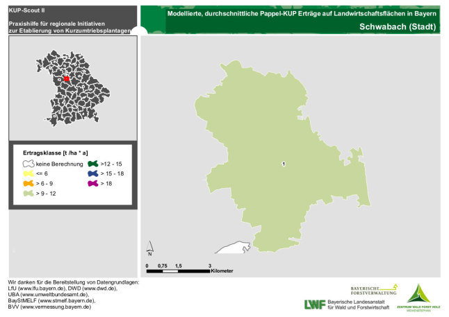 Ertragsmittel Gemeinde Stadt Schwabach