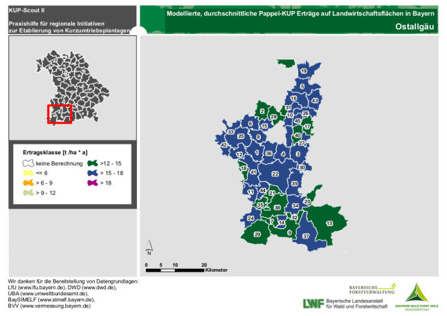 Ertragsmittel Gemeinde Landkreis Ostallgäu