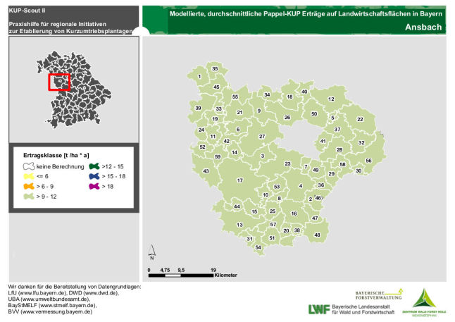 Ertragsmittel Gemeinde Landkreis Ansbach