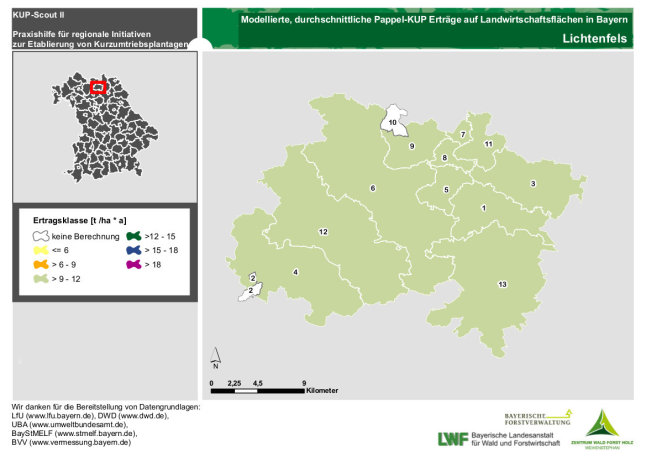 Ertragsmittel Gemeinde Landkreis Lichtenfels
