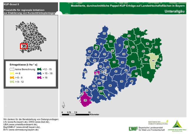 Ertragsmittel Gemeinde Landkreis Unterallgäu