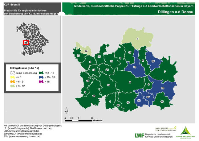 Ertragsmittel Gemeinde Landkreis Dillingen A.d. Donau