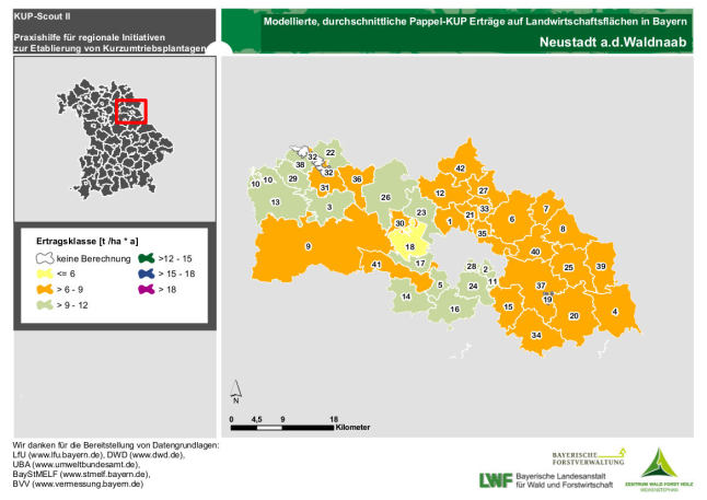 Ertragsmittel Gemeinde Landkreis Neustadt-a-d-Waldnaab