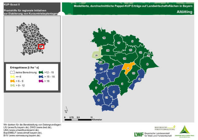 Ertragsmittel Gemeinde Landkreis Altoetting