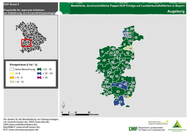 Ertragsmittel Gemeinde Landkreis Augsburg