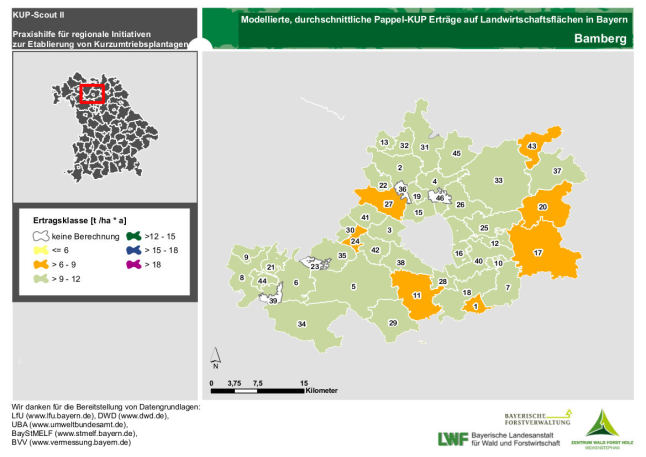 Ertragsmittel Gemeinde Landkreis Bamberg