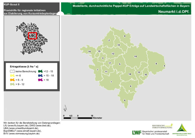 Ertragsmittel Gemeinde Landkreis Neumarkt-i-d-opf