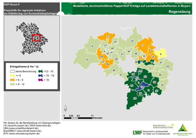 Ertragsmittel Gemeinde Landkreis Regensburg