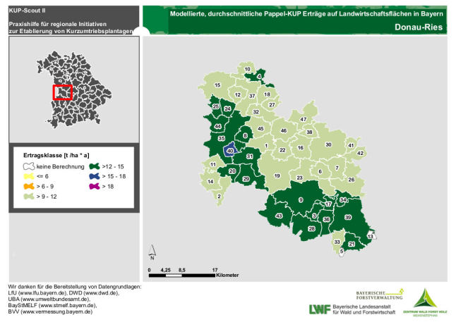 Ertragsmittel Gemeinde Landkreis Donau-Ries