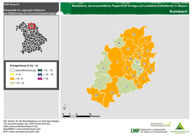 Ertragsmittel Gemeinde Landkreis Kulmbach