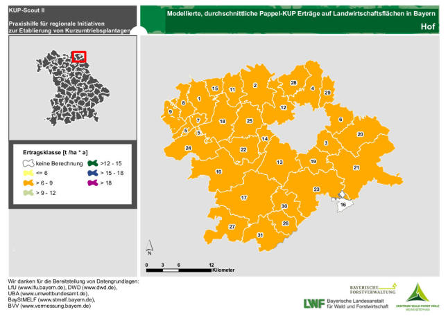 Ertragsmittel Gemeinde Landkreis Hof