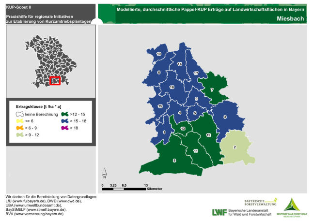 Ertragsmittel Gemeinde Landkreis Miesbach