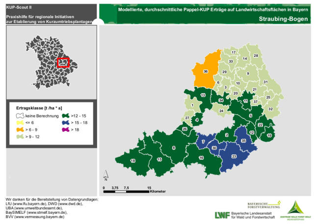 Ertragsmittel Gemeinde Landkreis Straubing-Bogen