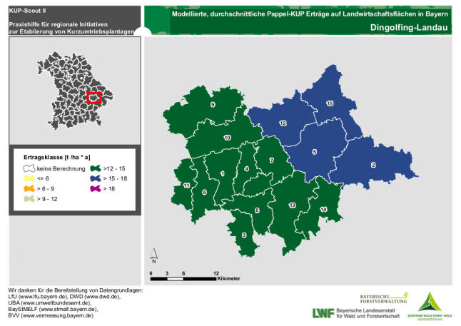 Ertragsmittel Gemeinde Landkreis Ns Dingolfing-landau