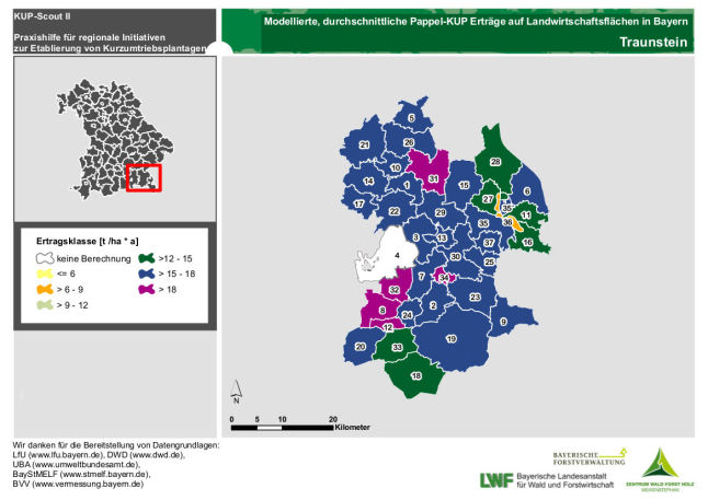 Ertragsmittel Gemeinde Landkreis Traunstein