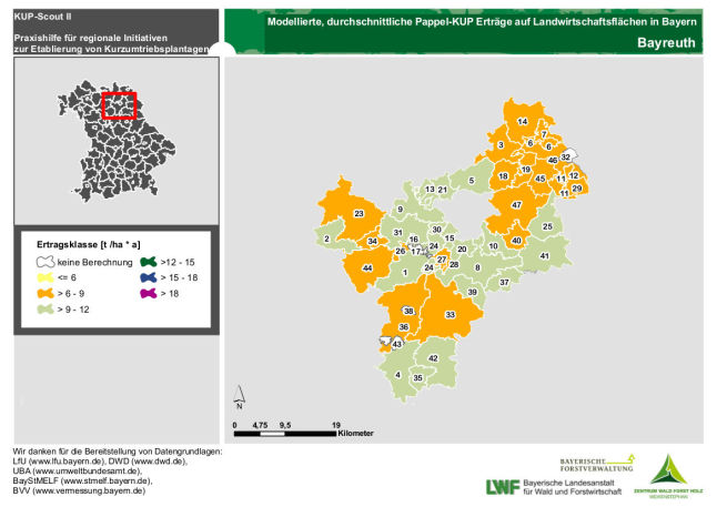 Ertragsmittel Gemeinde Landkreis Bayreuth