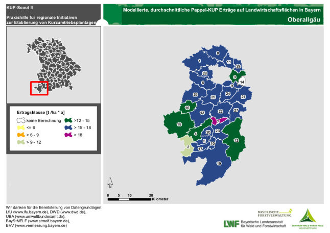 Ertragsmittel Gemeinde Landkreis Oberallgäu