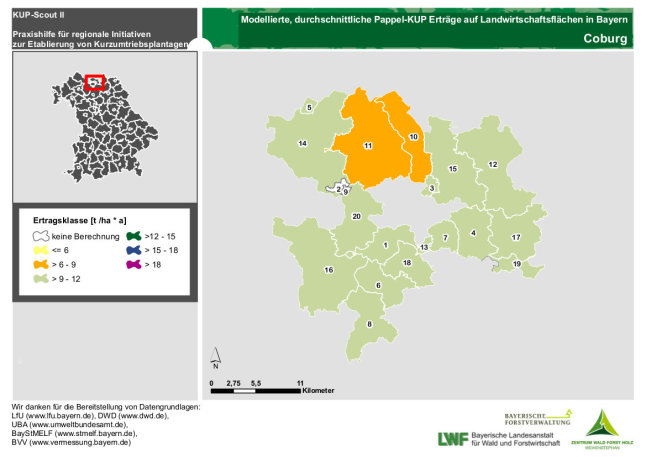 Ertragsmittel Gemeinde Landkreis Coburg